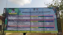 Transparansi Anggaran, Banner APBKal 2025 Terpasang di Kalurahan Ngipak